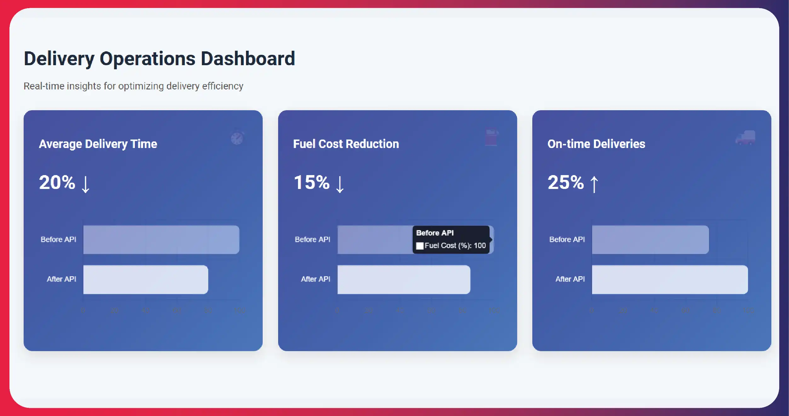 What-is-RERA-Data-Extraction-